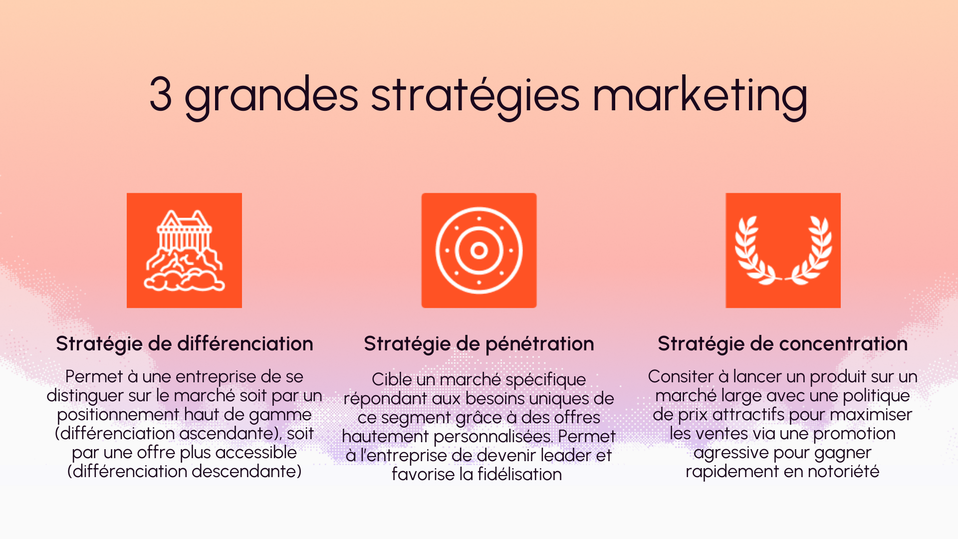 Maximisez Votre Impact avec une Agence de Stratégie Marketing Expert