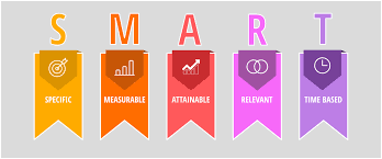 Les Fondamentaux du Marketing Traditionnel : Guide Pratique pour Réussir