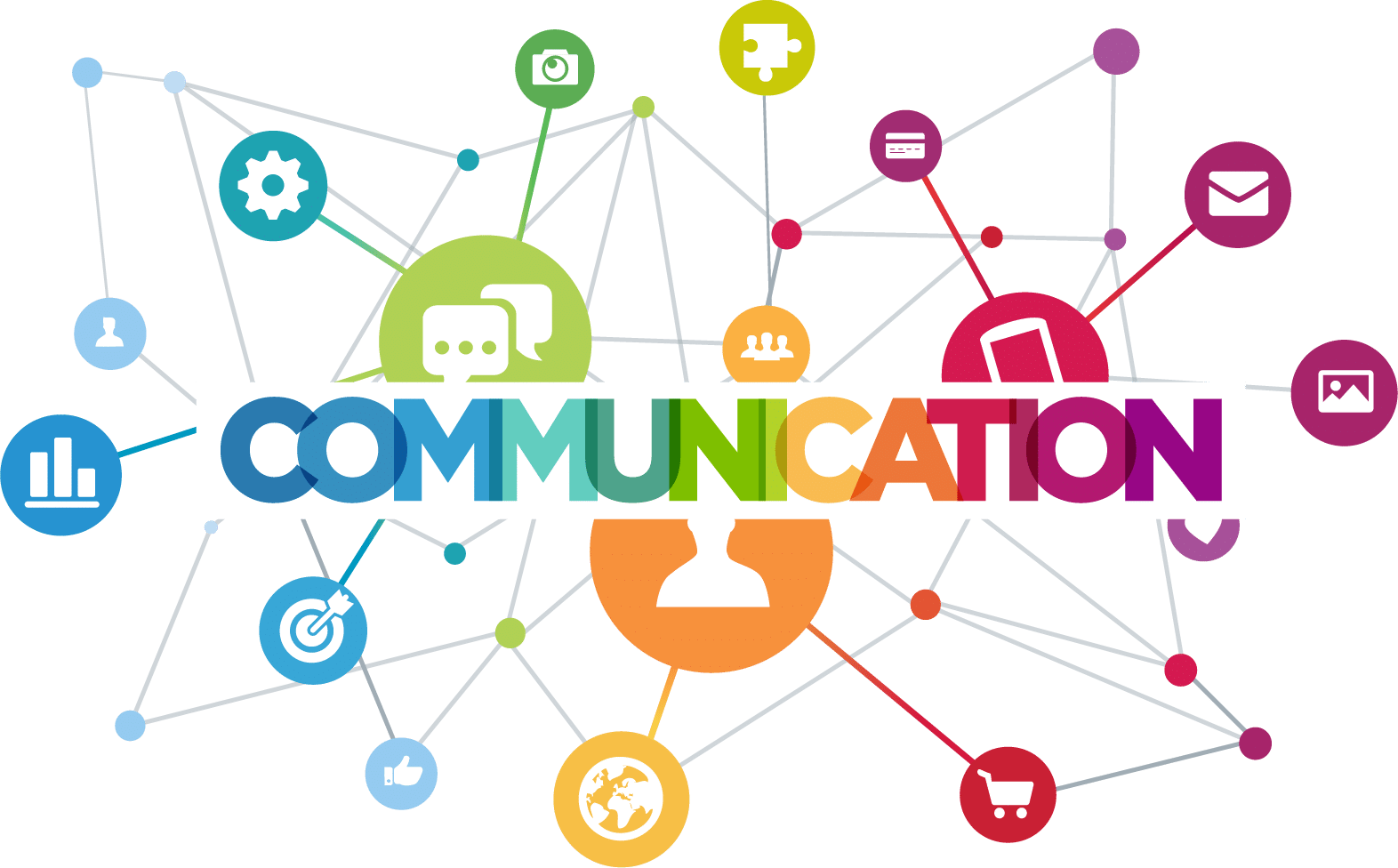 strategies de communication