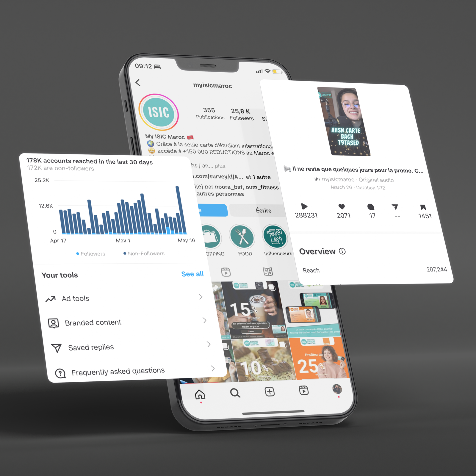 Agence de Communication à Paris 15 : Votre Partenaire Marketing de Proximité