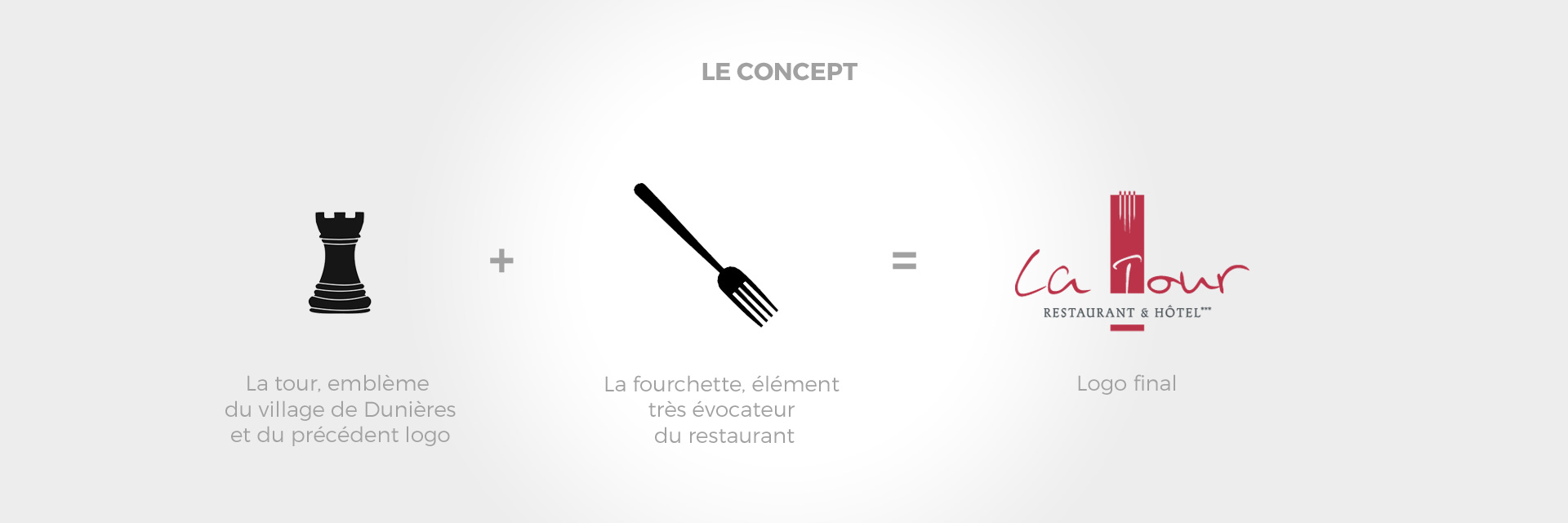 agence de communication hotellerie